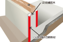タイト・モールド工法
